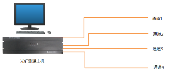 5c1b580bda842.png blob.png