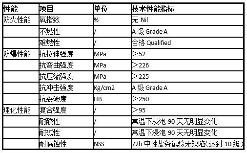 5c1c4df6f0855.png blob.png