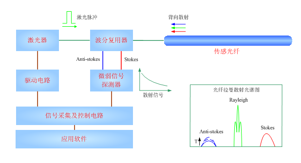 5c1c50ab141af.png blob.png