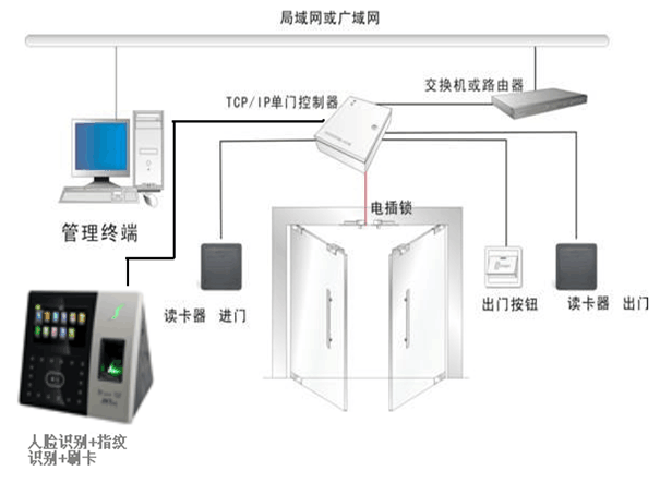 5c49655d316df.png `34)K$B_1@L~3BXH{F4C`AQ.png