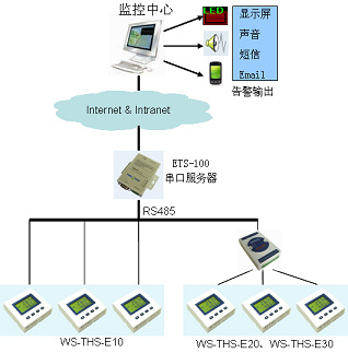 5c4a7d324f55a.png blob.png