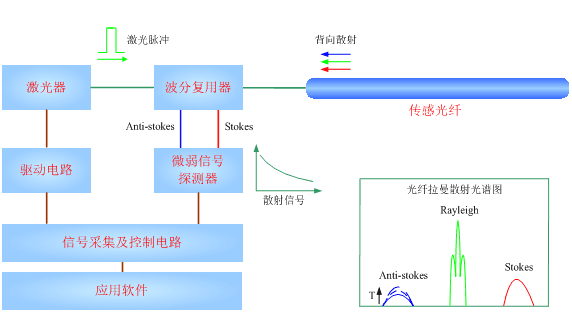 5c80cf290088f.png Q8T3IX0OT2SQDBUNEDY@($D.png