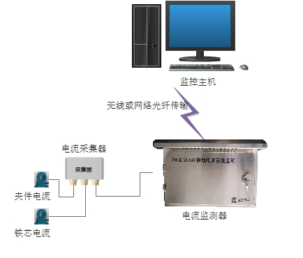 63562cdea33a6.png 5fbcbfb8cec8d.png