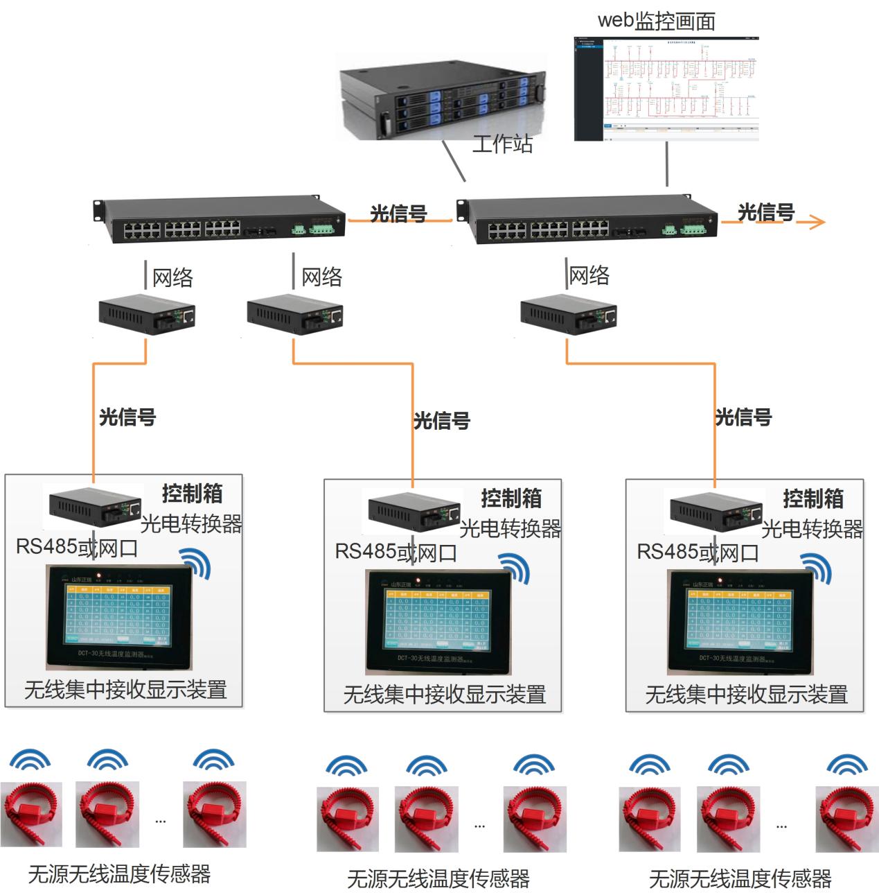 649a7a99c5499.jpg 手術室.jpg